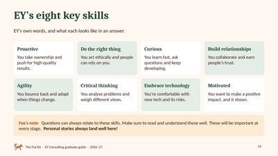 EY’s eight key skills page from the EY Consulting guide